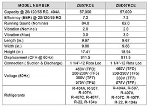 MB2013CC-25-1