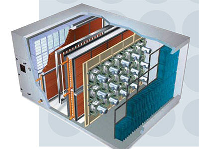 fan wall air handling units