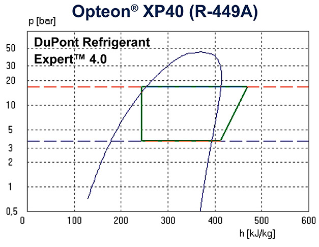 PM_Opteon_Webseite_ENG-2